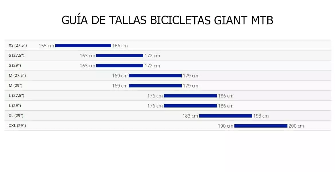 Bicicleta De Montaña Giant Talon 2 29er 2021 Rojo 5 Bicicleta De Montaña Giant Talon 2 29er 2021 Rojo - Imagen 3