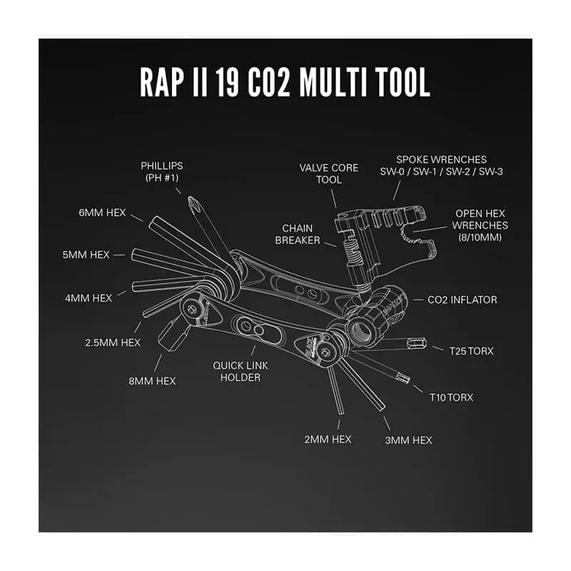Multiherramientas Lezyne Rap II 19 CO2 4 Multiherramientas Lezyne Rap II 19 CO2 - Imagen 2