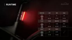 Luz Trasera MAGICSHINE Seemee 30 USB -Bicicletas Ventas PITUSdUFns6Kn 8oU3KcBwUQQ