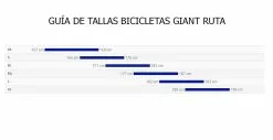 Bicicleta De Ruta Giant Contend 3 2022 15 Bicicleta De Ruta Giant Contend 3 2022 -Bicicletas Ventas YaFXJNtEaYypzy0YNk8gmvr0