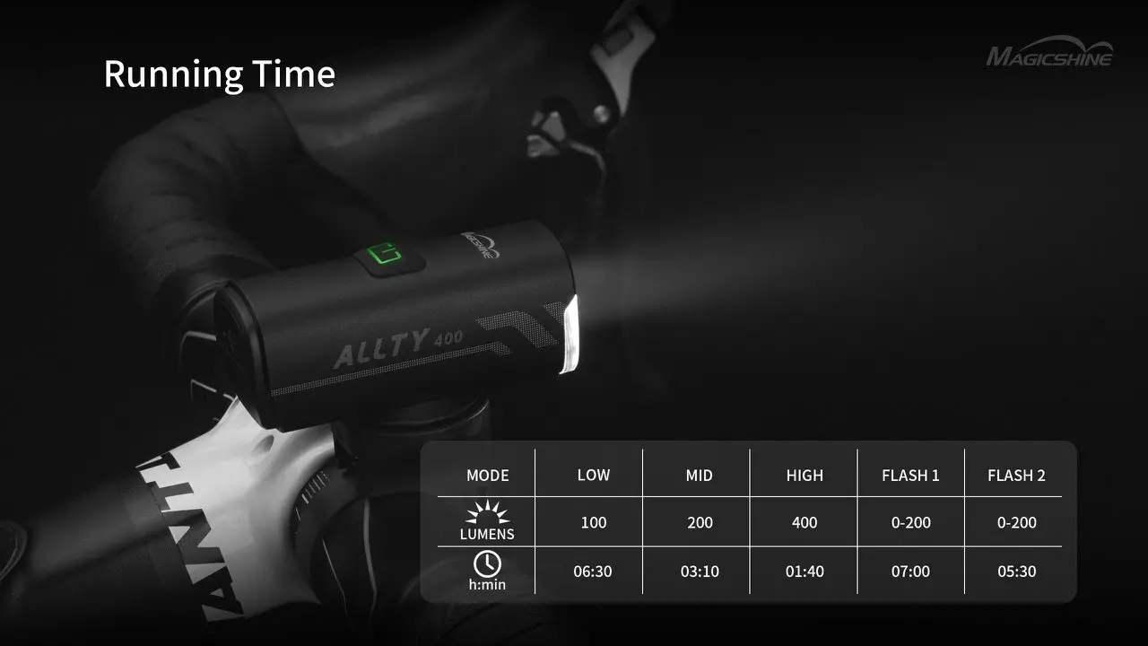 Luz Delantera MAGICSHINE Allty 400 USB 4 Luz Delantera MAGICSHINE Allty 400 USB - Imagen 2