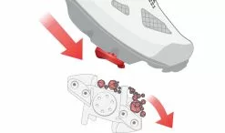 Pedales Time Atac Xc 8 Negro/ Rojo -Bicicletas Ventas biPwspGzitvsIlrMp 13CJoMQ