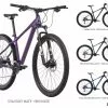 Bicicleta Mtb 29 GW Hyena 9.3 D/B Hidraulico 9 Vel. 1 Bicicleta Mtb 29 GW Hyena 9.3 D/B Hidraulico 9 Vel. -Bicicletas Ventas c Xtlllt1zAsHTYFOo s7Eu6k