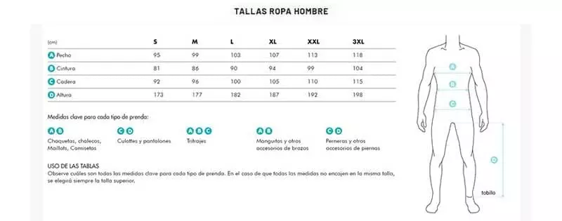 Camiseta Spiuk Profit Élite Negra 4 Camiseta Spiuk Profit Élite Negra - Imagen 2