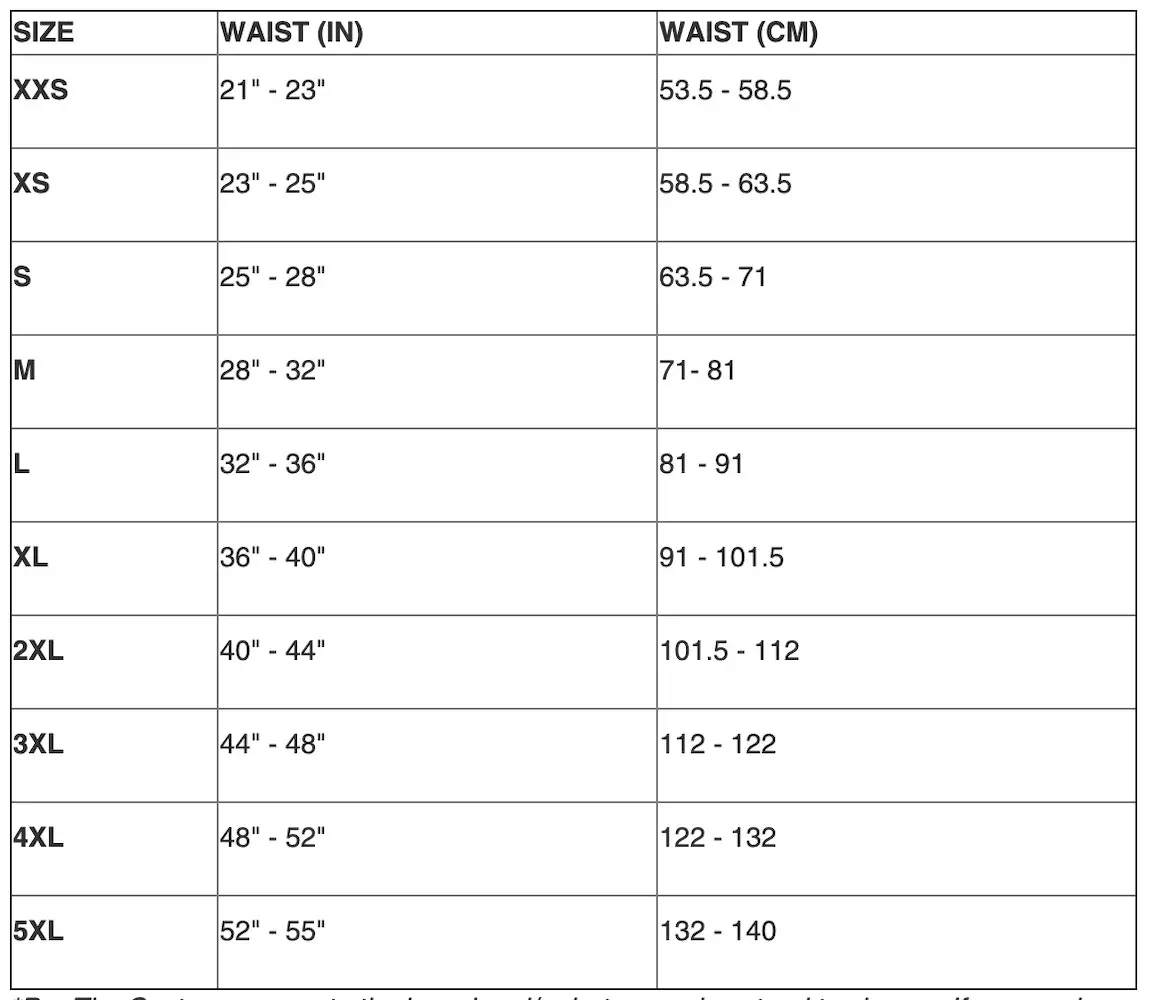 Giordana Pantaloneta Corta Con Cargaderas Team BikeExchange FRC PRO 7 Giordana Pantaloneta Corta Con Cargaderas Team BikeExchange FRC PRO - Imagen 5