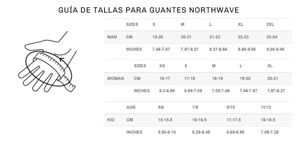 Guantes Northwave Fast Negro 5 Guantes Northwave Fast Negro - Imagen 3