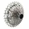 SRAM Pacha Xg-1250 12Vel 10-36 (Rival) 1 SRAM Pacha Xg-1250 12Vel 10-36 (Rival) -Bicicletas Ventas mgyFteJj aMdFq7Vm9KbXKMfA