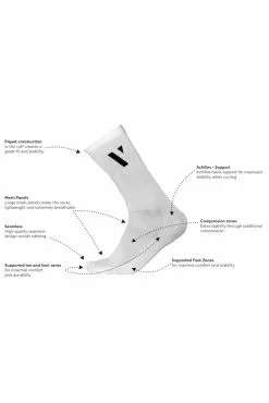 Void Performance Socks 16 - Dark Navy 7 Void Performance Socks 16 - Dark Navy -Bicicletas Ventas myPqCj3yRixOumy3mCvT7f3Ug