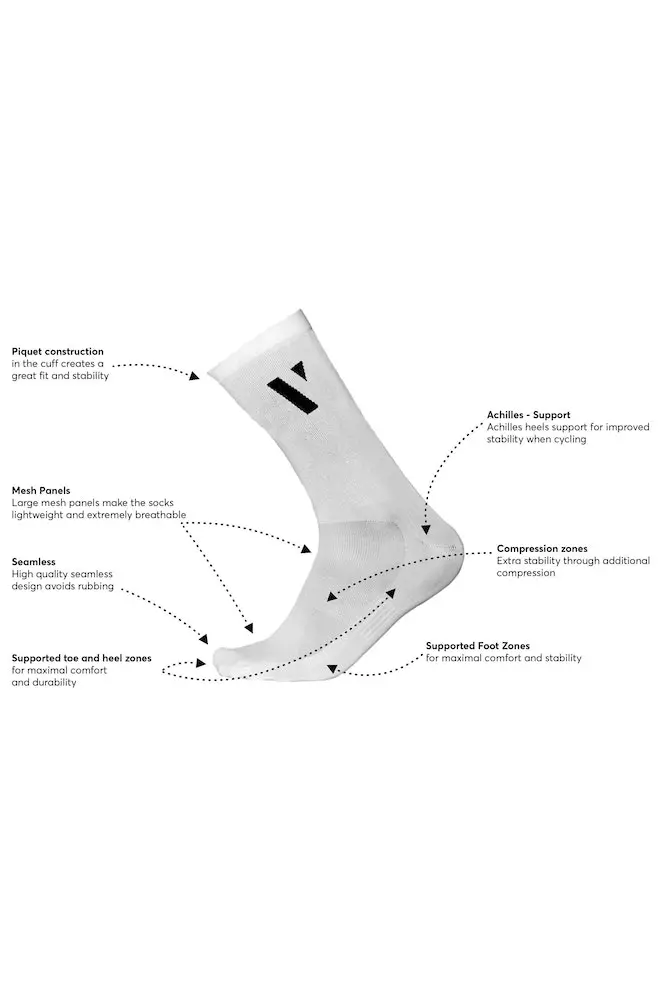 Void Performance Socks 16 - Dark Navy 5 Void Performance Socks 16 - Dark Navy - Imagen 3