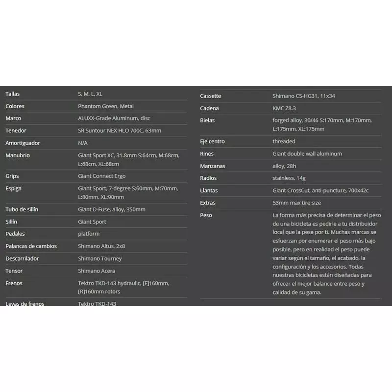 Bicicleta Urbana Giant Roam 3 Disc 2022 4 Bicicleta Urbana Giant Roam 3 Disc 2022 - Imagen 2