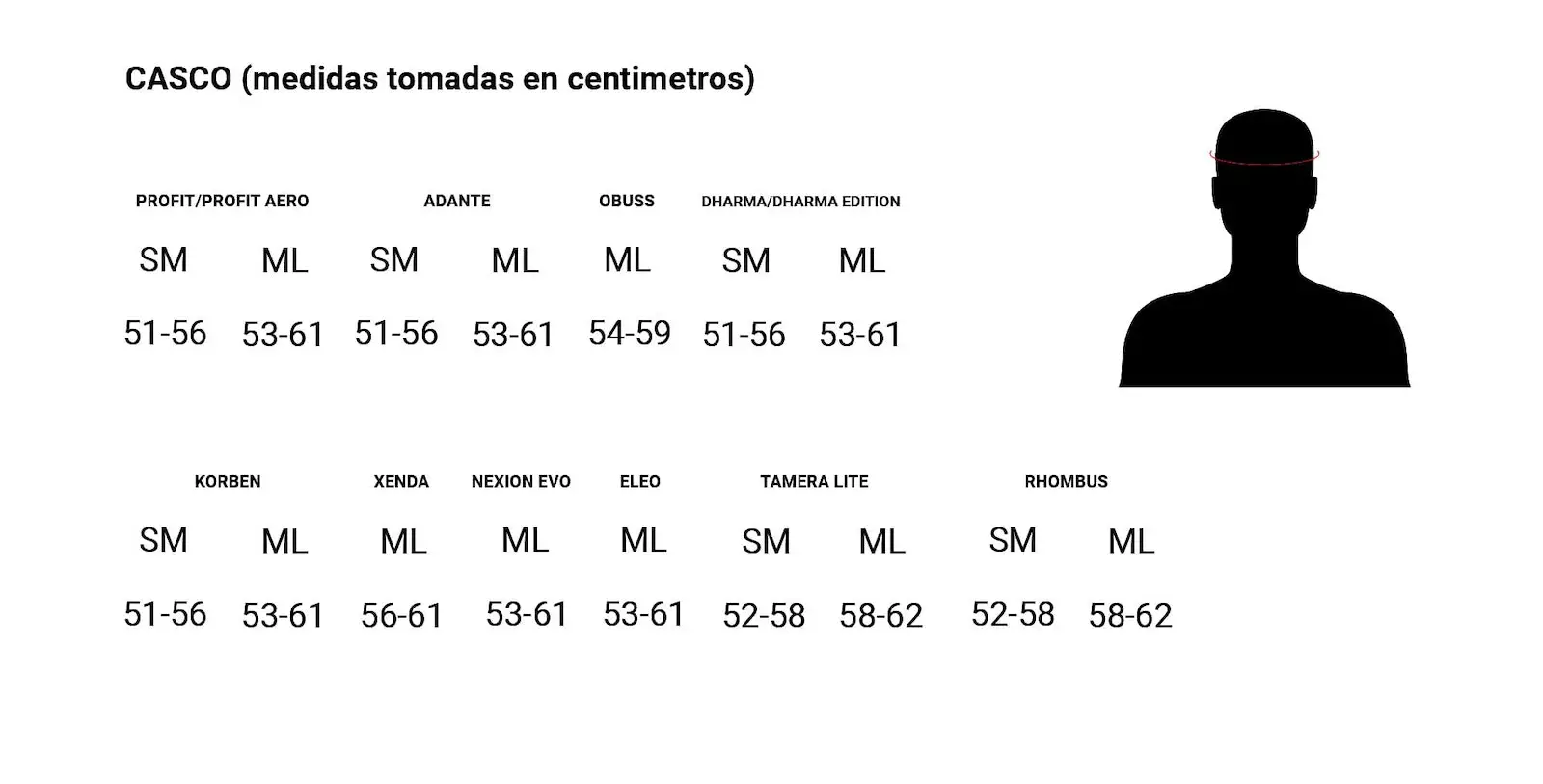 Casco De Ruta Y Montaña Spiuk Kaval Negro 6 Casco De Ruta Y Montaña Spiuk Kaval Negro - Imagen 4